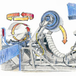 fonctionnement4